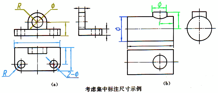 sw线条捕捉不到中点